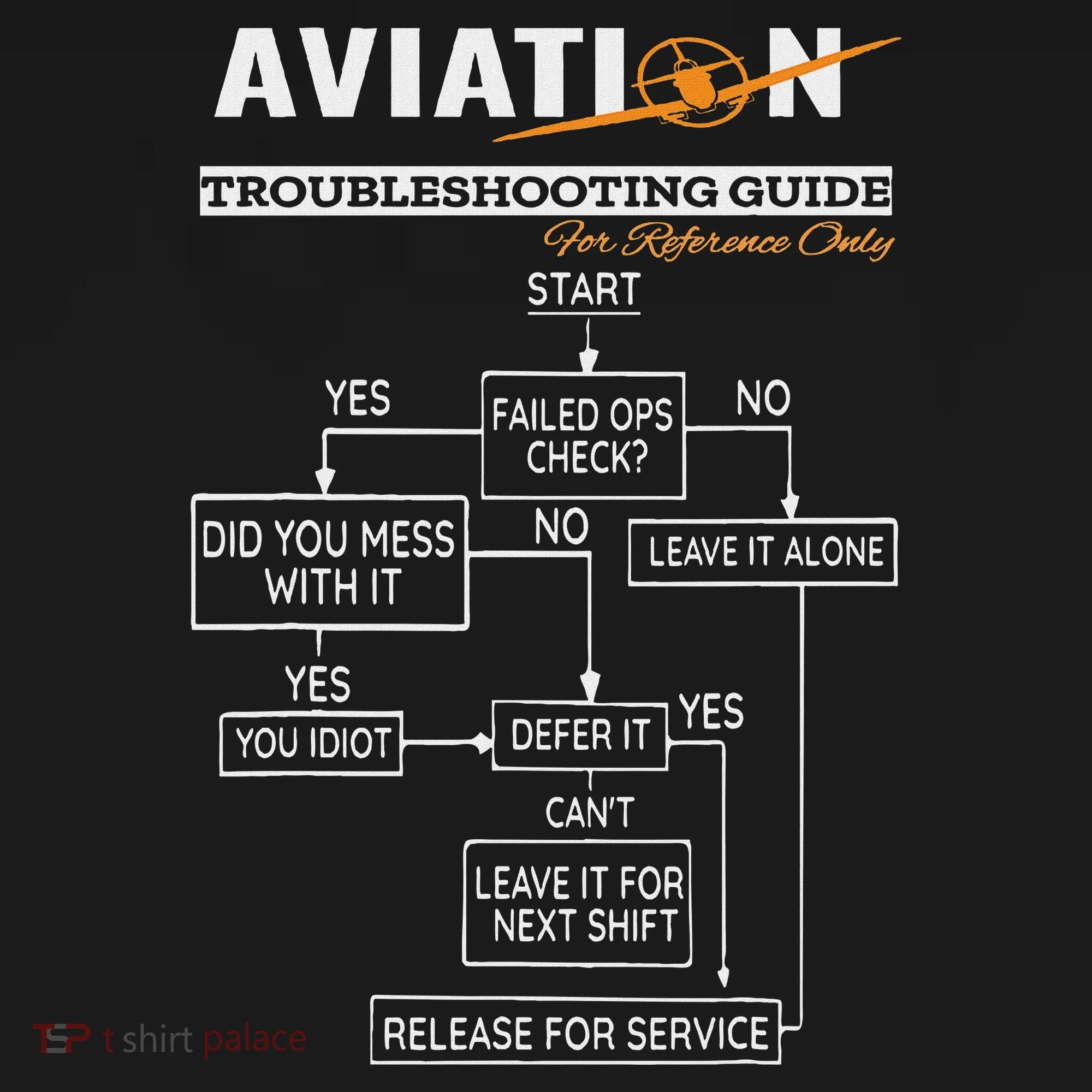 Airplane Pilot Funny Pilot Troubleshooting Guide Doggie Tank