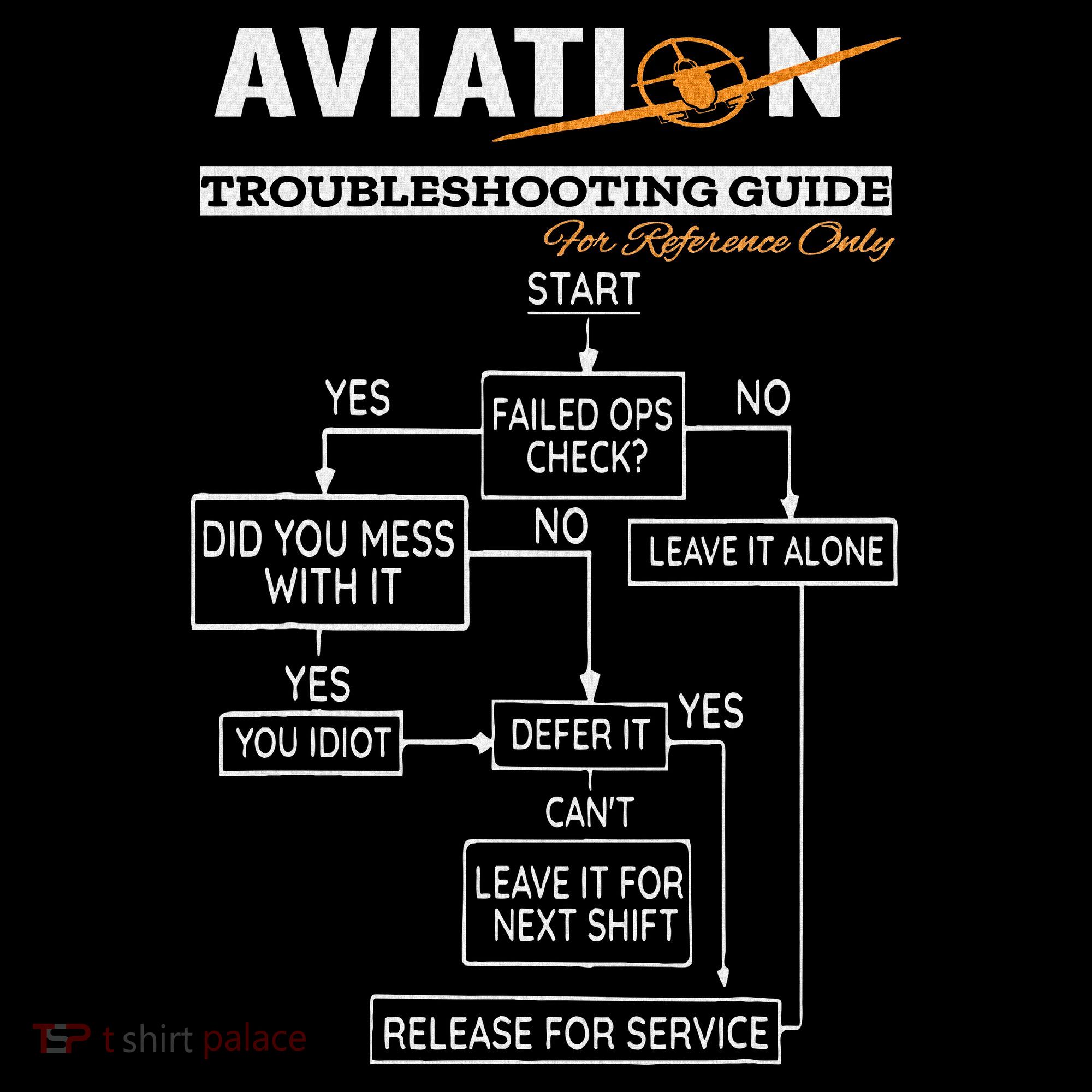 Airplane Pilot Funny Pilot Troubleshooting Guide USA-Made Doggie Bandana