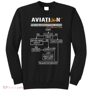Airplane Pilot Funny Pilot Troubleshooting Guide Sweatshirt