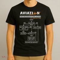 Airplane Pilot Funny Pilot Troubleshooting Guide T-Shirt thumb 3