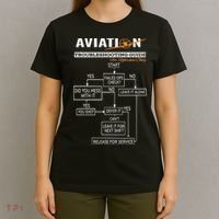 Airplane Pilot Funny Pilot Troubleshooting Guide T-Shirt thumb 4