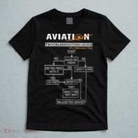 Airplane Pilot Funny Pilot Troubleshooting Guide T-Shirt thumb 5