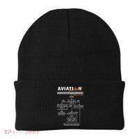 Airplane Pilot Funny Pilot Troubleshooting Guide Beanie thumb 0