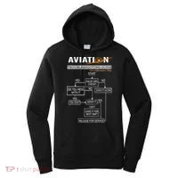 Airplane Pilot Funny Pilot Troubleshooting Guide Women's Hoodie thumb 0