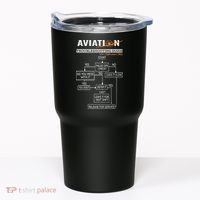 Airplane Pilot Funny Pilot Troubleshooting Guide Tumbler thumb 0