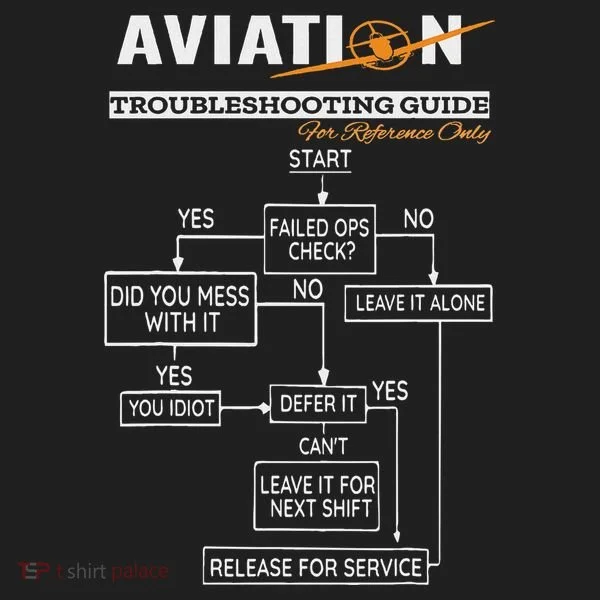 Airplane Pilot Funny Pilot Troubleshooting Guide Tumbler