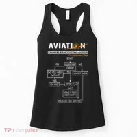 Airplane Pilot Funny Pilot Troubleshooting Guide Women's Tank Top thumb 0