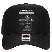 Airplane Pilot Funny Pilot Troubleshooting Guide Hat thumb 0