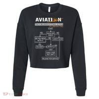 Airplane Pilot Funny Pilot Troubleshooting Guide Cropped Pullover Crew thumb 0