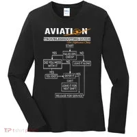 Airplane Pilot Funny Pilot Troubleshooting Guide Women's Long Sleeve Shirt thumb 0