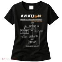 Airplane Pilot Funny Pilot Troubleshooting Guide Women's T-Shirt thumb 0