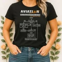 Airplane Pilot Funny Pilot Troubleshooting Guide Women's T-Shirt thumb 2