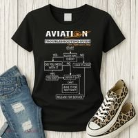 Airplane Pilot Funny Pilot Troubleshooting Guide Women's T-Shirt thumb 3