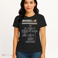 Airplane Pilot Funny Pilot Troubleshooting Guide Women's T-Shirt thumb 4