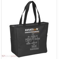 Airplane Pilot Funny Pilot Troubleshooting Guide Tote Bag thumb 2