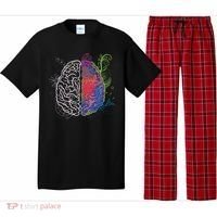 Artistic And Logical Brain Pajama Set thumb 0