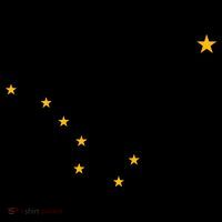 Alaska State Flag Shirts Stars Astrology Big Dipper Coffee Mug thumb 5