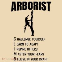 Arborist Tree Climber Lumberjack Tote Bag thumb 4