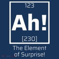 Ah! The Element Of Surprise! Funny Science Lover Women's Tank Top thumb 5