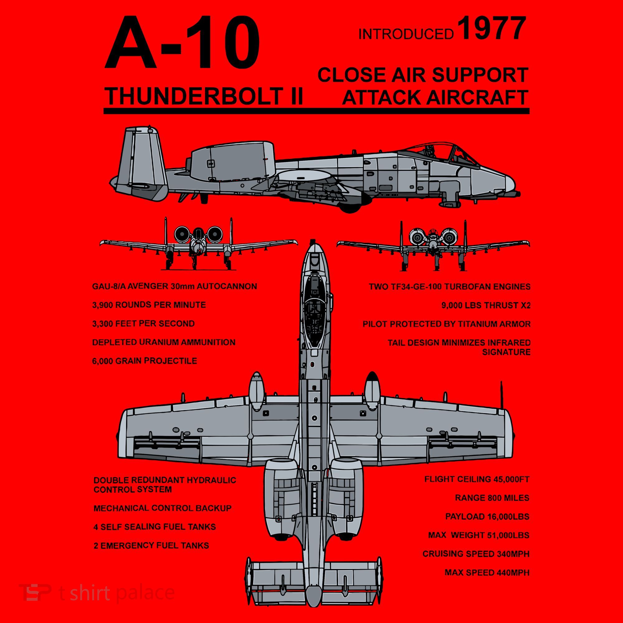 A10 Thunderbolt Ii Warthog Military Jet Spec Diagram Hat