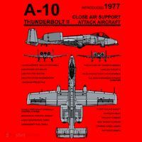 A10 Thunderbolt Ii Warthog Military Jet Spec Diagram Toddler Hoodie thumb 2