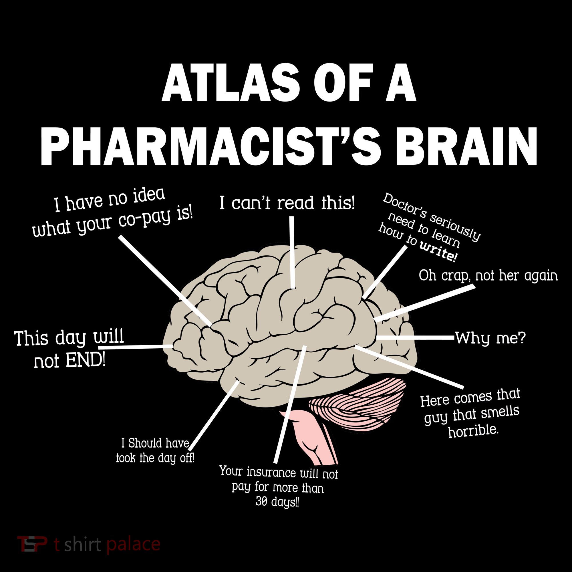 Atlas of A Pharmacist's Brain Coaster