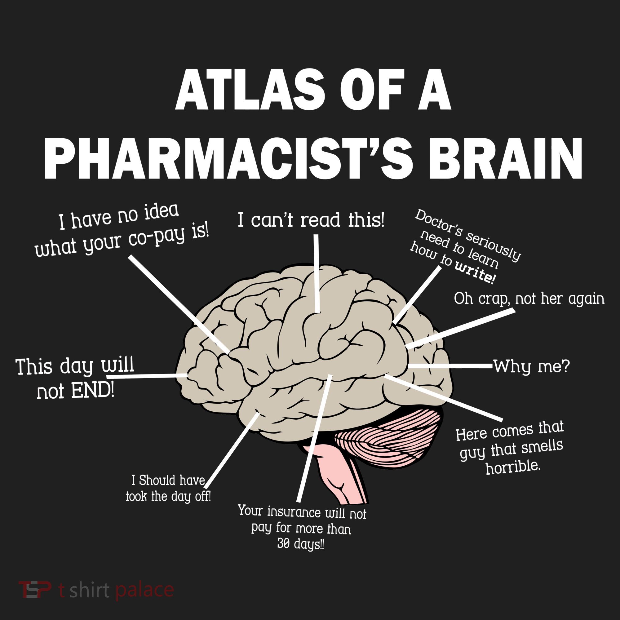 Atlas of A Pharmacist's Brain Hat