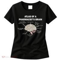 Atlas of A Pharmacist's Brain Women's T-Shirt thumb 0