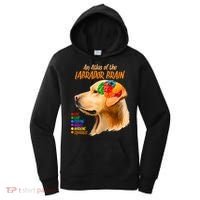 Atlas of The Labrador Retriever Brain Women's Hoodie thumb 0