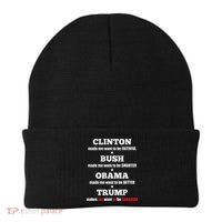 Anti Trump Political For Independents And Liberals Beanie thumb 0