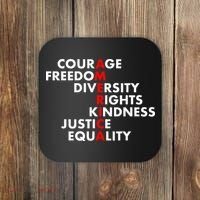 Anti Trump Resist Political Coaster thumb 0