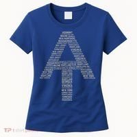 Appalachian Trail Symbol Word Cloud With Us Staates Women's T-Shirt thumb 0