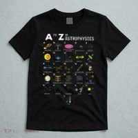 A To Z Funny Astronomy Lover Astrophysics Astronomer Gift T-Shirt thumb 5