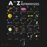 A To Z Funny Astronomy Lover Astrophysics Astronomer Gift Women's Hoodie thumb 2