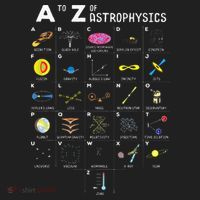A To Z Funny Astronomy Lover Astrophysics Astronomer Gift Tumbler thumb 3