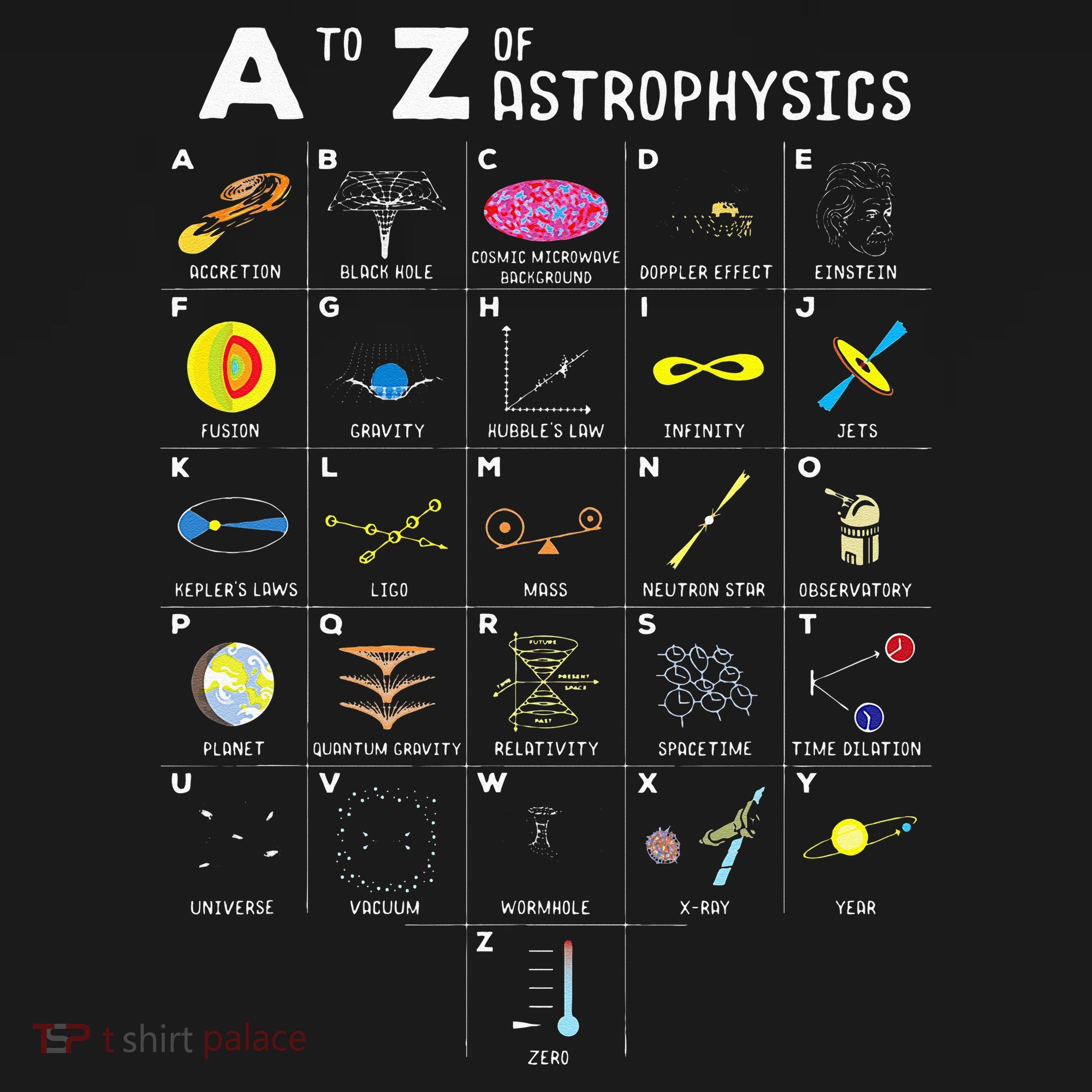 A To Z Funny Astronomy Lover Astrophysics Astronomer Gift Women's Tank Top