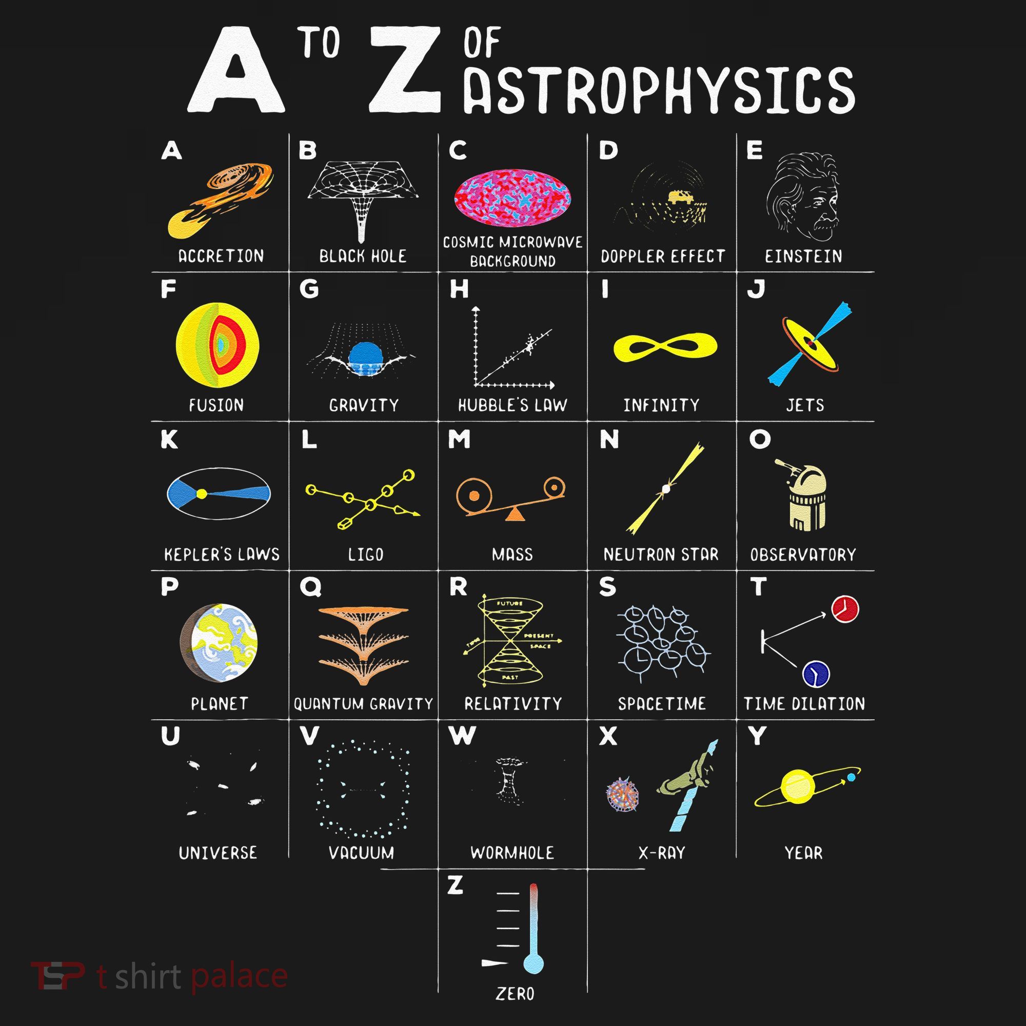 A To Z Funny Astronomy Lover Astrophysics Astronomer Gift Women's Hoodie