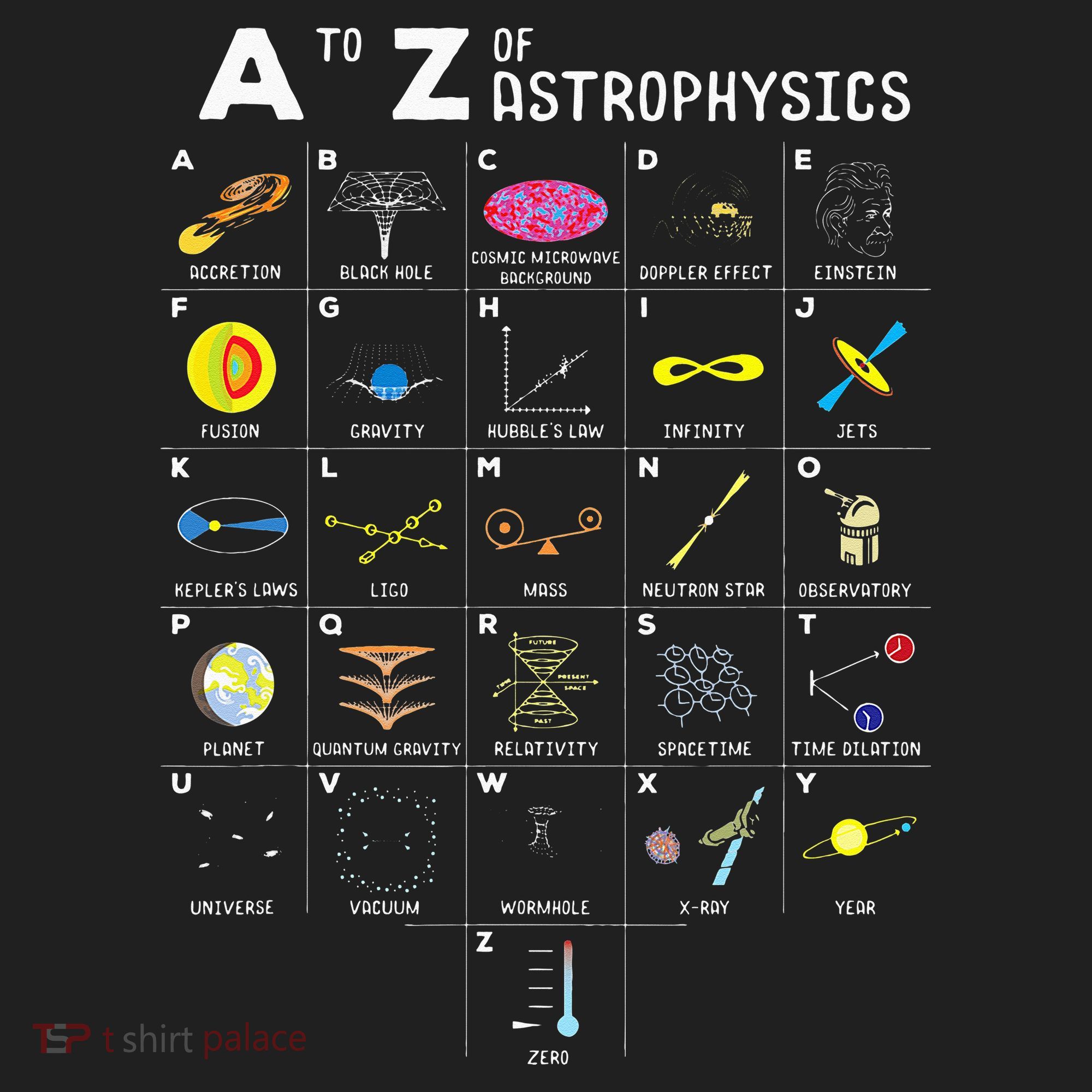 A To Z Funny Astronomy Lover Astrophysics Astronomer Gift Golf Towel