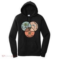 A To Z Funny Astronomy Lover Astrophysics Astronomer Women's Hoodie thumb 0