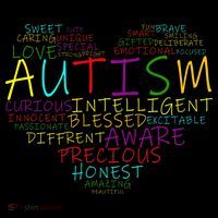 Autism Awareness Heart Words Of Love Coffee Mug thumb 5