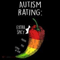 Autism Rating Backpack thumb 2