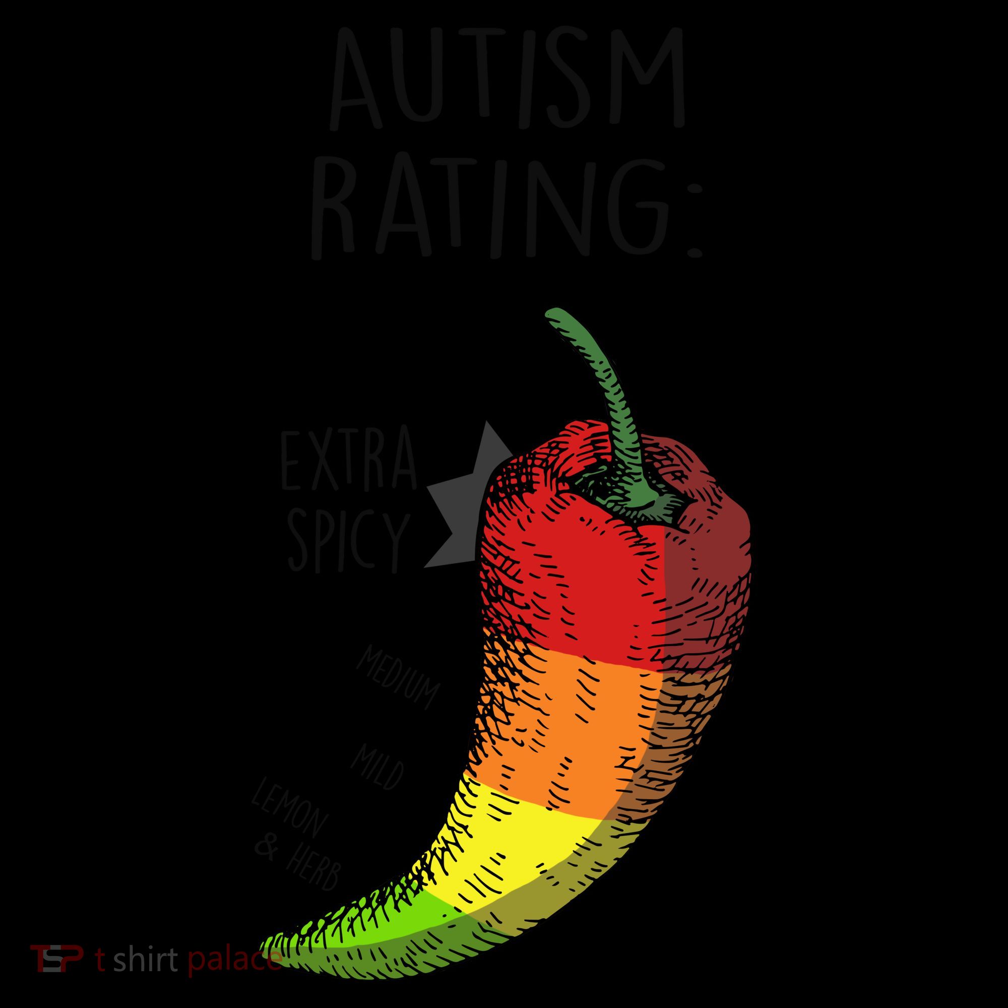 Autism Rating Coffee Mug