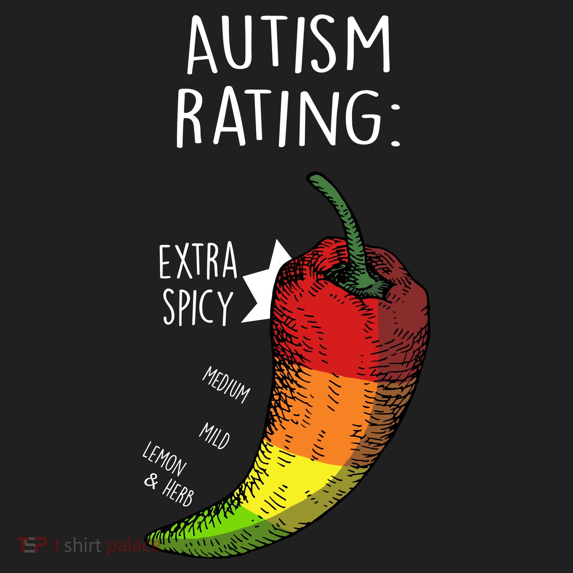 Autism Rating Tumbler