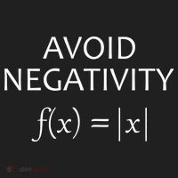Avoid Negativity Math Joke Tumbler thumb 3