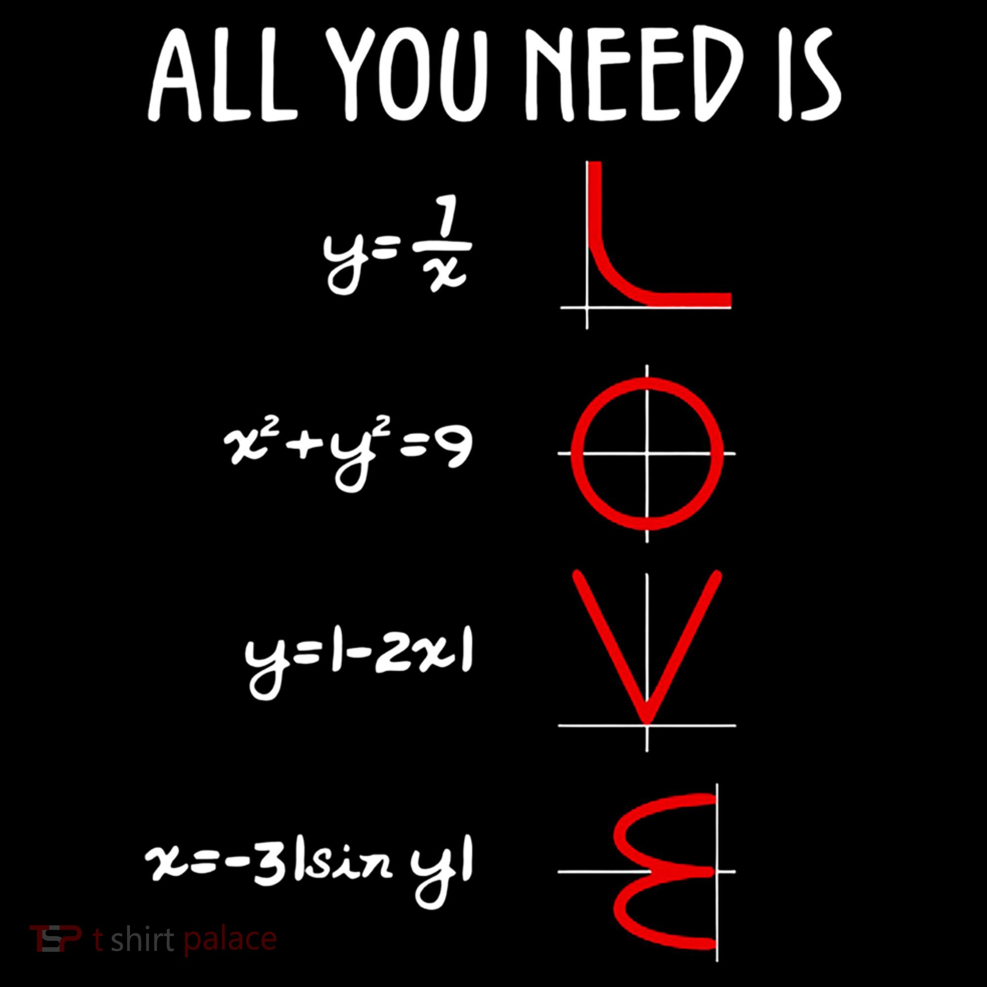 All You Need Is Love Math Vertical Ornament