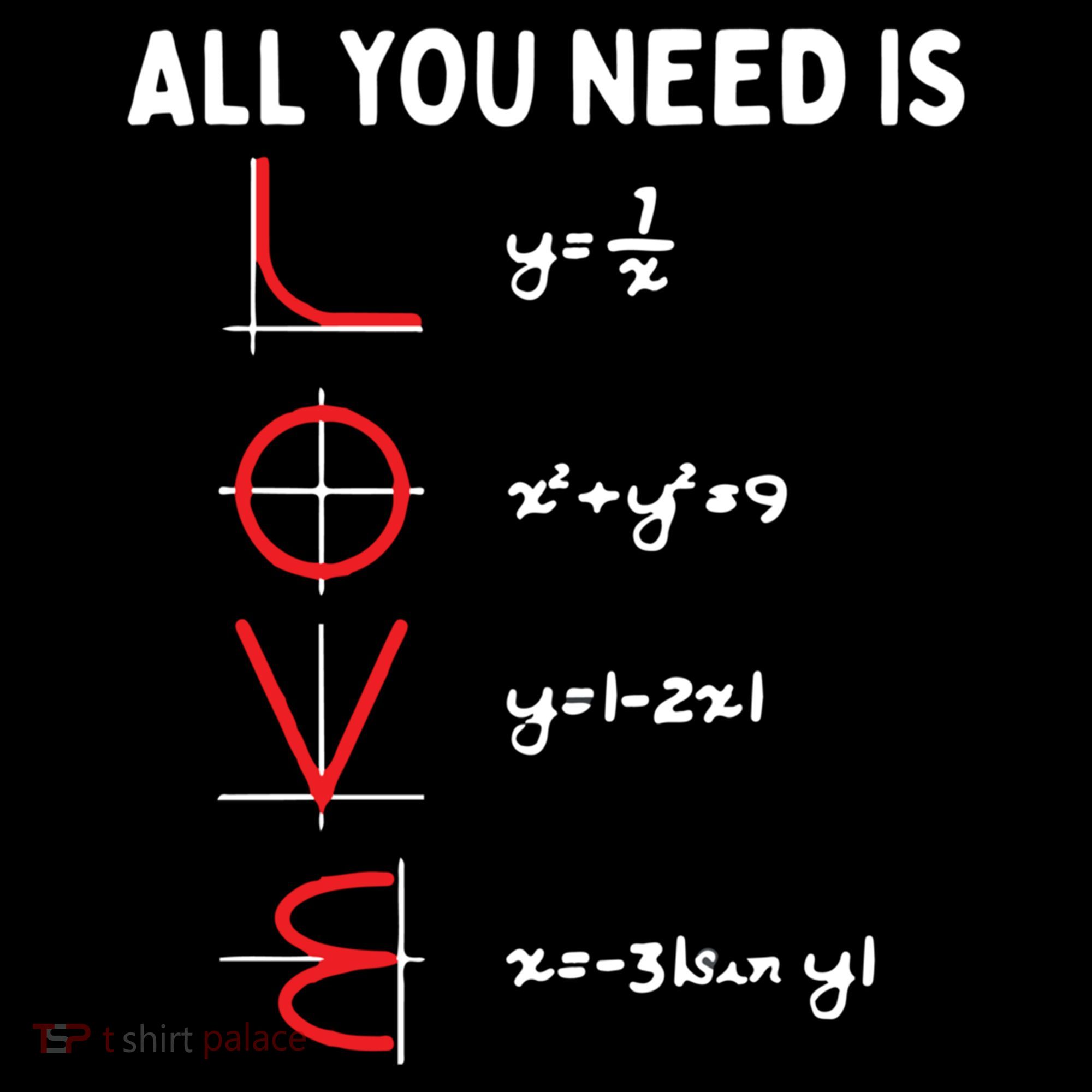 All You Need Is Love Math Valentines Day Mathematics Teacher Great Gift Coffee Mug