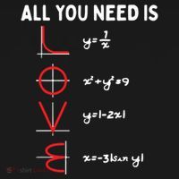 All You Need Is Love Math Valentines Day Mathematics Teacher Great Gift Women's Hoodie thumb 2