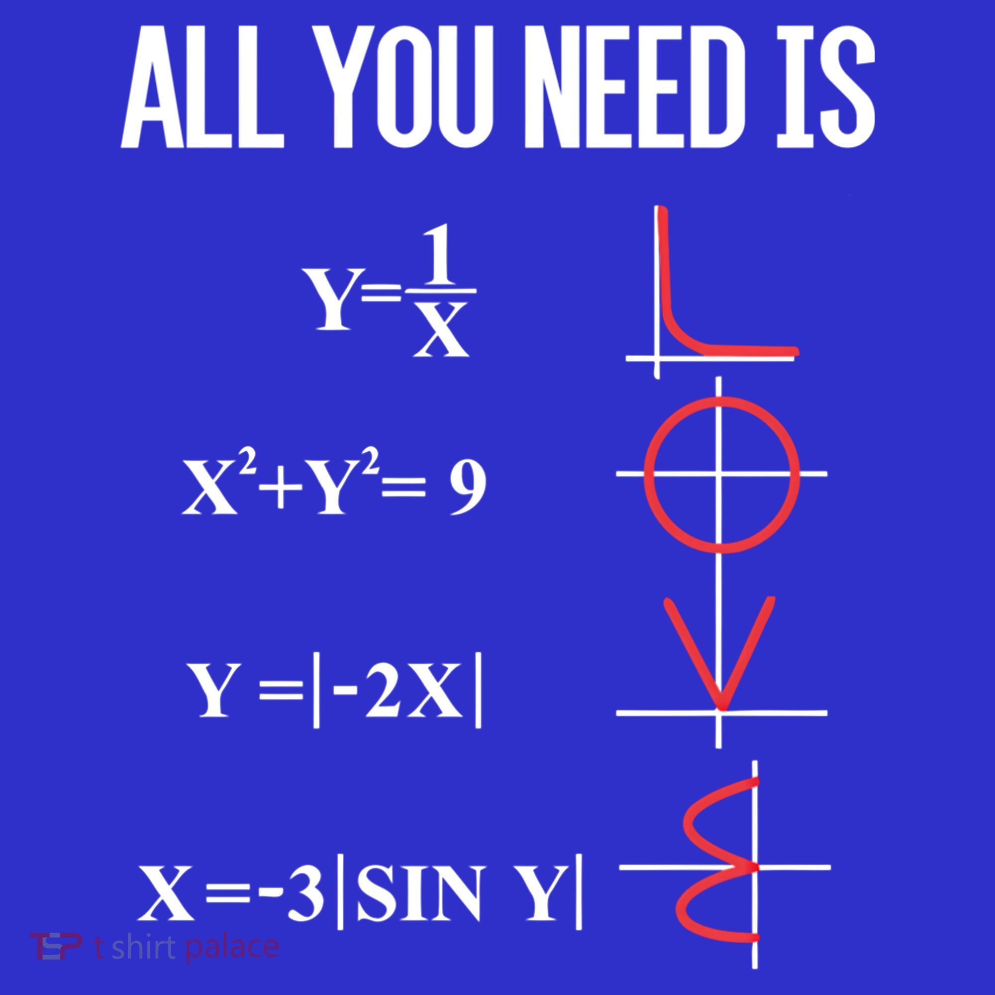 All You Need Is Love Funny Cute Math Equation Cool Gift Women's Tank Top