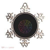 Astrology Zodiac Constellation Astrologer Ornament thumb 0