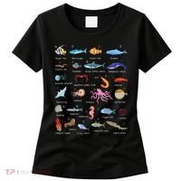 A Z Ocean Life Exploration Sea Creatures Alphabet Women's T-Shirt thumb 0